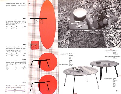 The Herman Miller Collection
