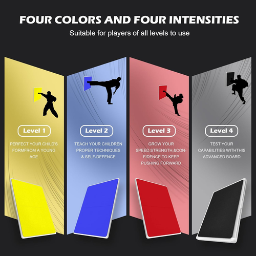 4 Pack Rebreakable Boards Martial Arts,Taekwondo Breaking Boards for Kids,Karate - Picture 3 of 7