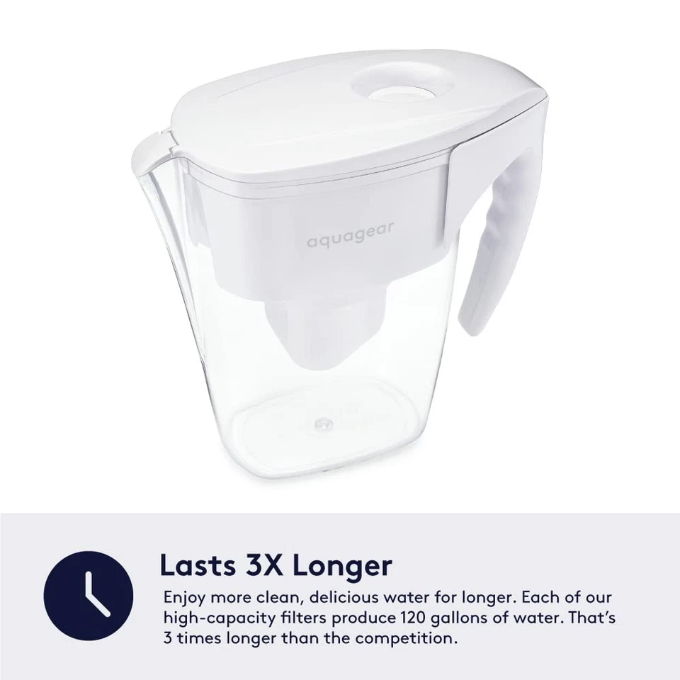 Innovative Water Filter: 10 Cup, 120 Gallon Life, Greener Option for Clean Water - Image 4 of 4