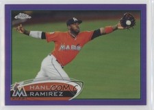 Click to enlarge Hanley Ramirez