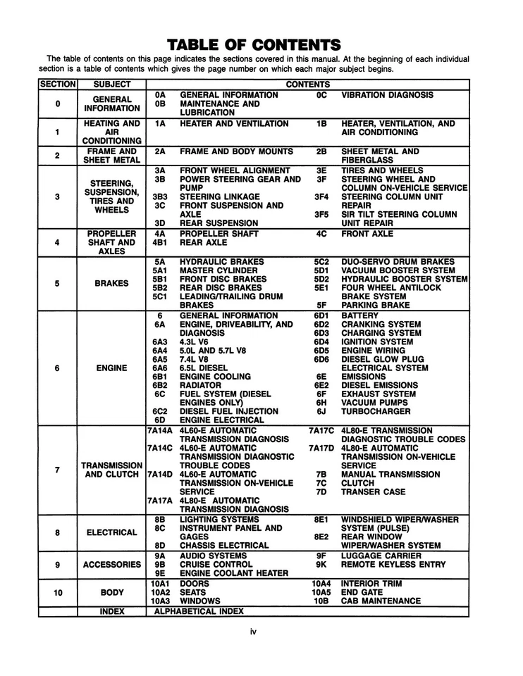 Chevrolet y GMC 1995 C/K camioneta manual de servicio Foto 3 de 4