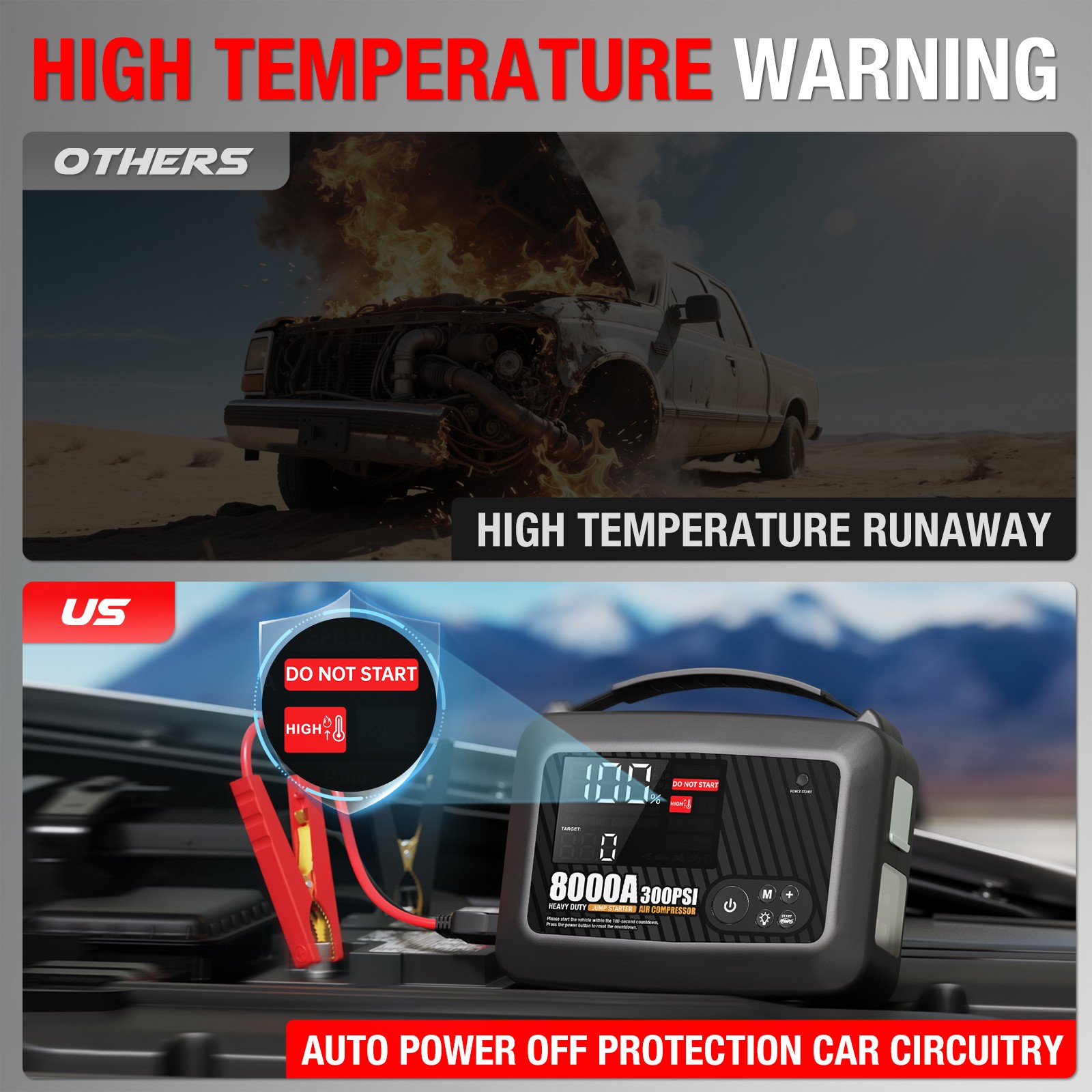 8000A Car Jump Starter With Air Compressor Emergency Truck Heavy Duty Supersafe