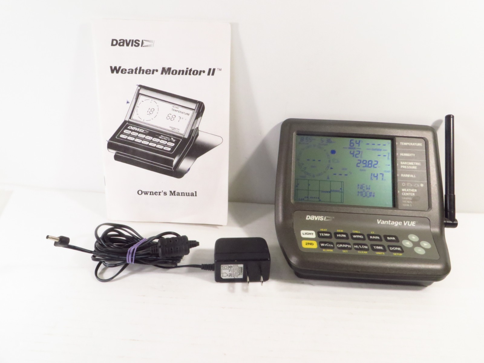 Receiver W/ Ac Power, Manual