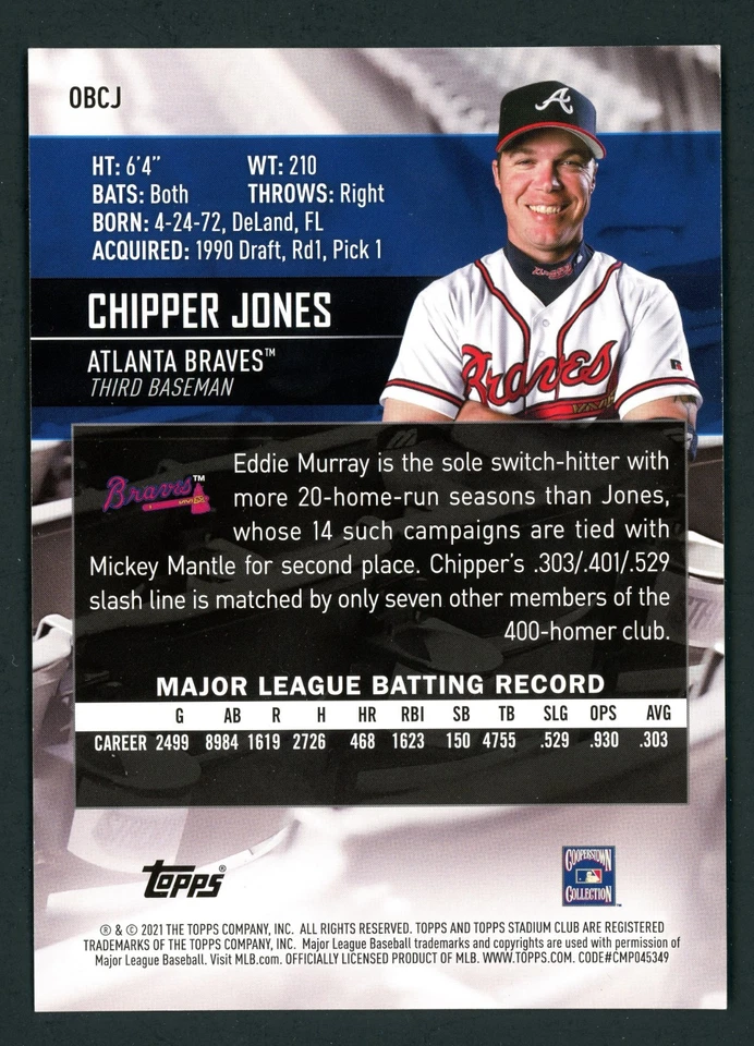 Chipper Jones 2021 Topps Stadium Club OVERSIZED BOX TOPPER OBCJ MLB Card Braves - Image 2 of 2