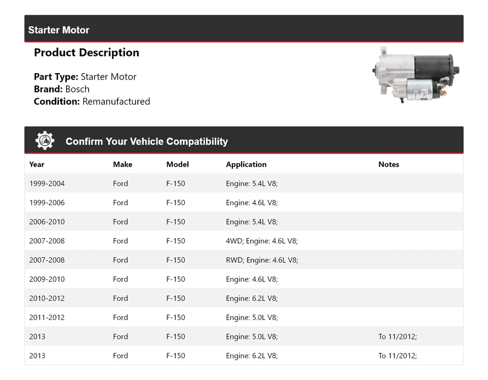 Стартер (восстановленный) для Ford F-150 Bosch 1999-2013 годов выпуска 2000 2001 2002 2003 2004 годов выпуска - Изображение 2 из 4