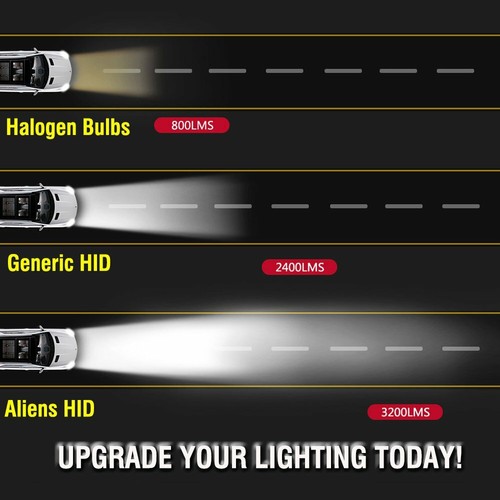 Aliens HID Conversion Kit Slim Digital Ballast & Xenon Bulb All Bulb Size &Color - Picture 5 of 13