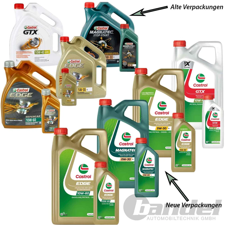 5 L CASTROL MAGNATEC 5W40 DPF passend für FIAT 9.55535-S2 FORD M2C917A VW 505.00 - Bild 4 von 4