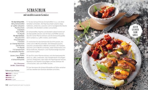 expresskochen diabetes