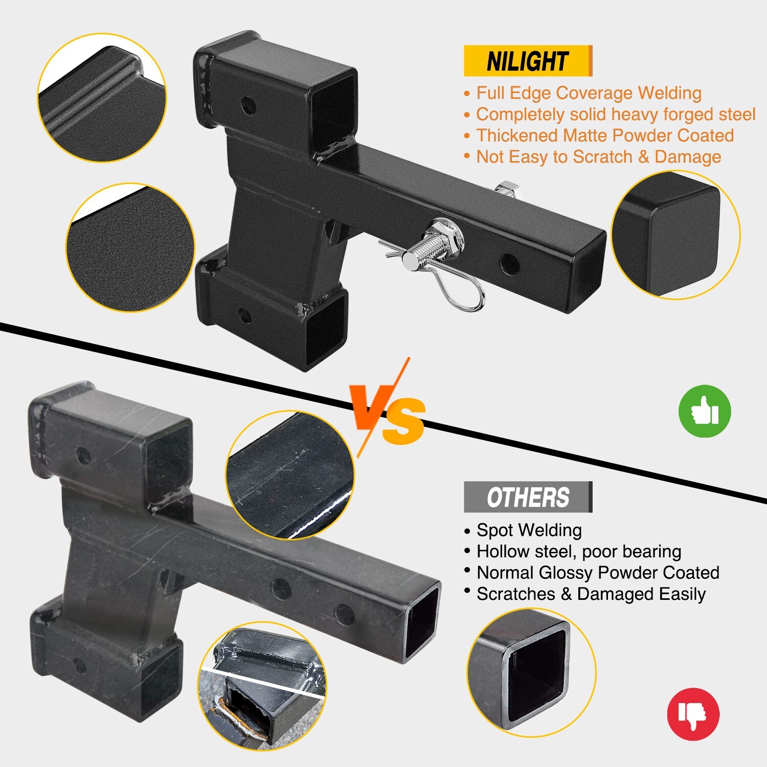 Nilight Trailer Dual Hitch Extender for 2 Inch Receiver with 2 Inch 6 ...