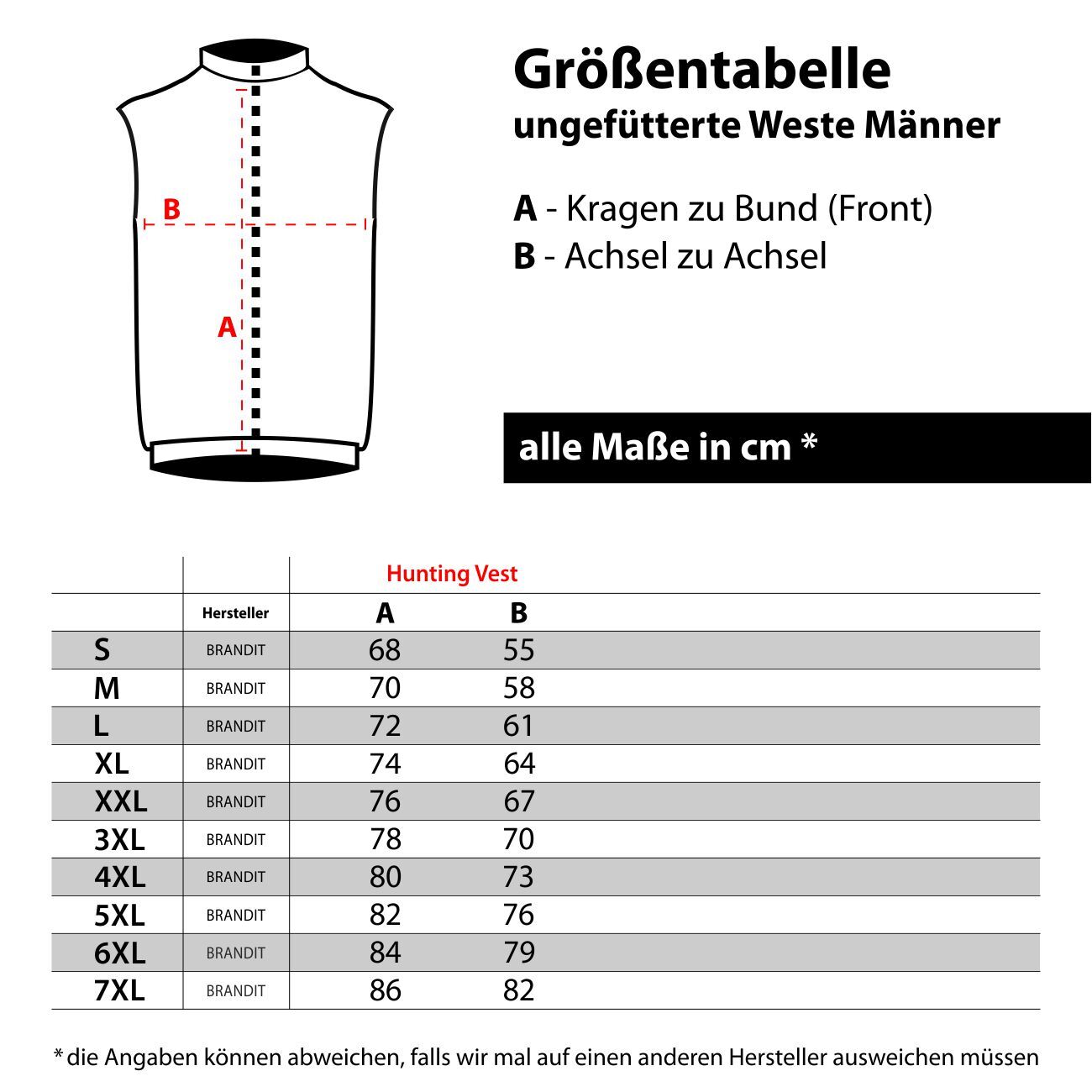 Bild 2 von 11