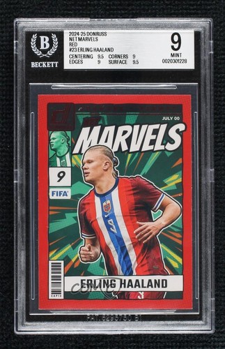 2024 Erling Haaland [Red] #23