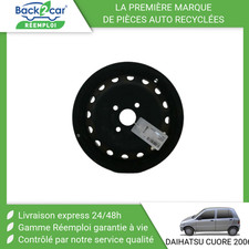 Jantes Daihatsu CUORE