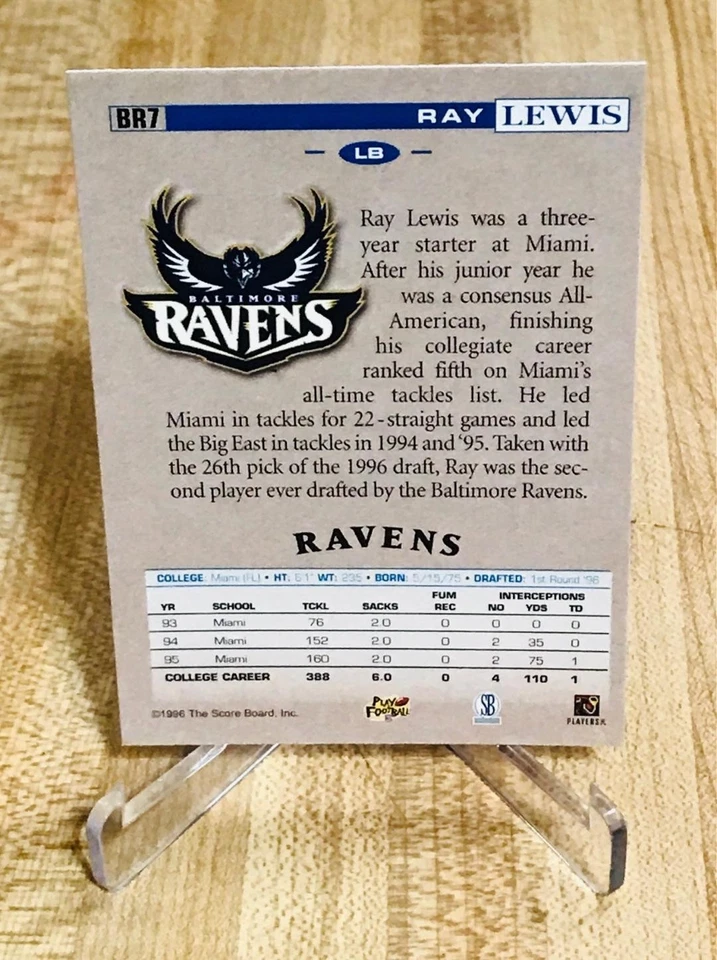 1996 Score Board Exxon Promo Ray Lewis RC #BR7 Baltimore Ravens Rookie Card - Image 2 of 4