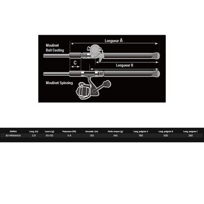 Zenaq Sinpaa 83 Hiramasa | eBay