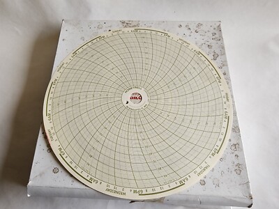 Honeywell 24001661-001 Circle Chart Paper 3 Boxes with 250+ sheets 7 Day 0-100 F