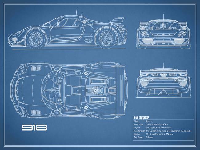 Poster - Porsche 918 Spyder Blueprint, Retro Modern Patent, 3