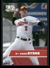 2025 Fargo Moorhead Redhawks Aidan Byrne RC Rookie Independent League