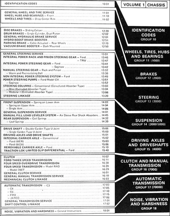 1978 Ford Shop Manual CD Ranchero LTD Mustang II Tbird Pinto Thunderbird Reparo - Imagem 2 de 4