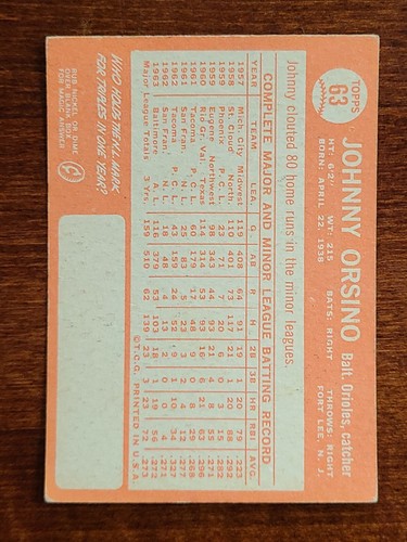 Tarjetas de béisbol Topps 1964 completan el conjunto que elijas eliges #1 - 125 - Imagen 125 de 249
