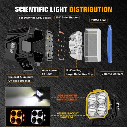 2x Side Shooter LED Work Light Offroad Driving For UTV ATV Can-am Polaris 4x4 3" - Picture 9 of 12