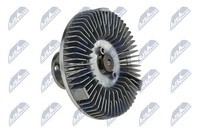 Nty Kupplung KüHlerlüFter CSW-CH-002 FüR Jeep Cherokee 1 Zj Zg 4X4 Laredo