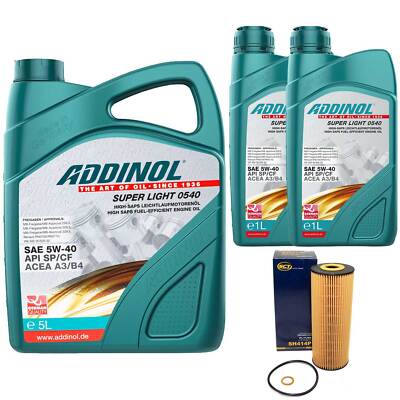 Motoröl Set ADDINOL 5W-40 Super Light 7 Liter + Ölfilter für Mercedes C-Klasse 