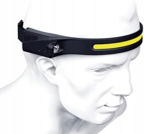 LINTERNA FRONTAL DE CABEZA LED RECARGABLE POR USB CON SENSOR --399003- - Imagen 3 de 4