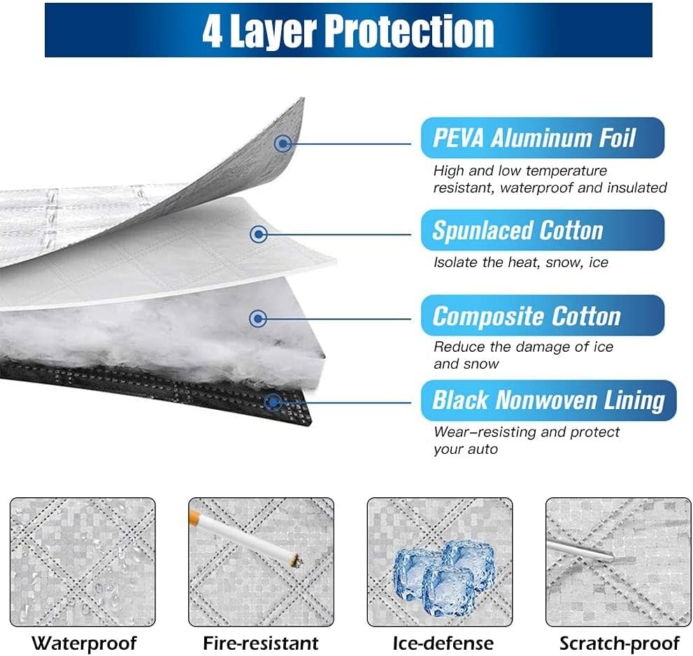 IC ICLOVER Car Rear Windshield Cover, 4-Layer Waterproof Back Window Protector f