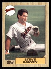 1987 Topps #100 Steve Garvey San Diego Padres