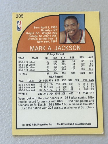 1990 NBA Hoops Mark Jackson Knicks Basketball Card - Bild 2 von 3