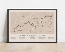Póster Walker's Haute Route | Mapa de Haute Route Alpes Senderismo | Impresión Trekking