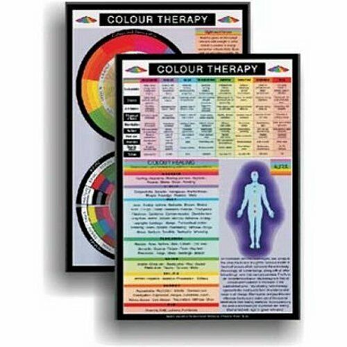 Colour Therapy Mini Reference Chart - Chromotherapy - Light Healing