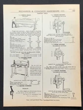 1941 VTG Hardware Catalog Pgs ~ Antique Tinsmith Tinner Tools Snips Blow Torches