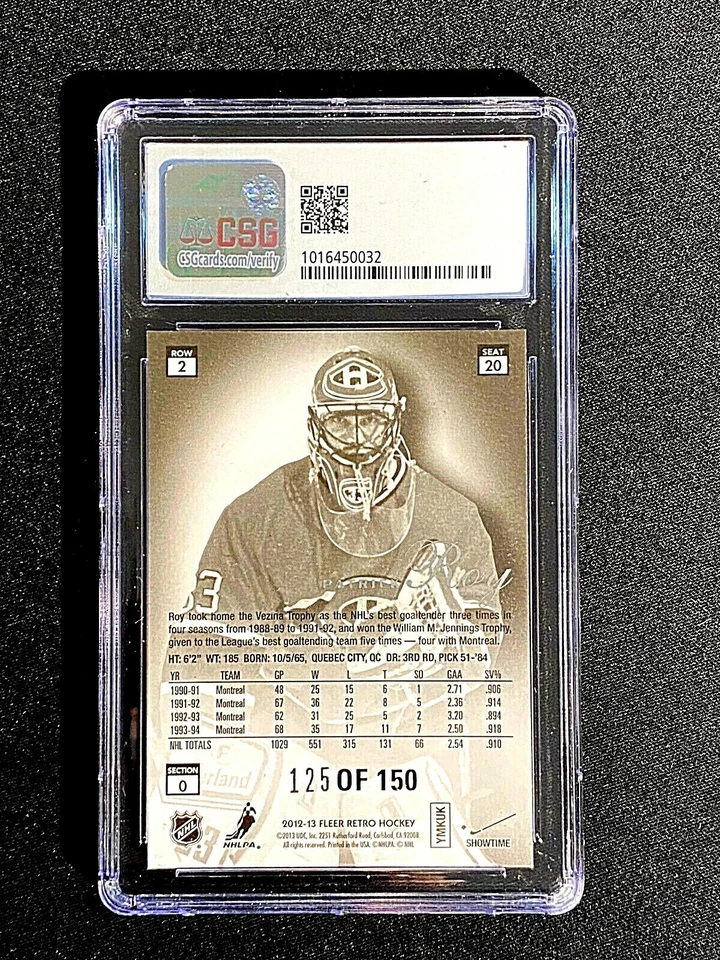 2012 Patrick Roy SP /150 Fleer Retro CSG 9 Showcase Row 2 Legacy Collection 2967 - Image 3 of 3
