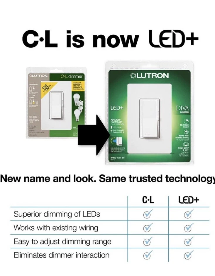 Lutron led dimmer deals