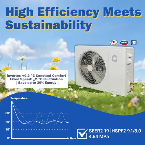 🔝12000 18000 BTU Inverter Ductless Air Conditioner & Heat Pump Mini Split 19 SE - Picture 6 of 19