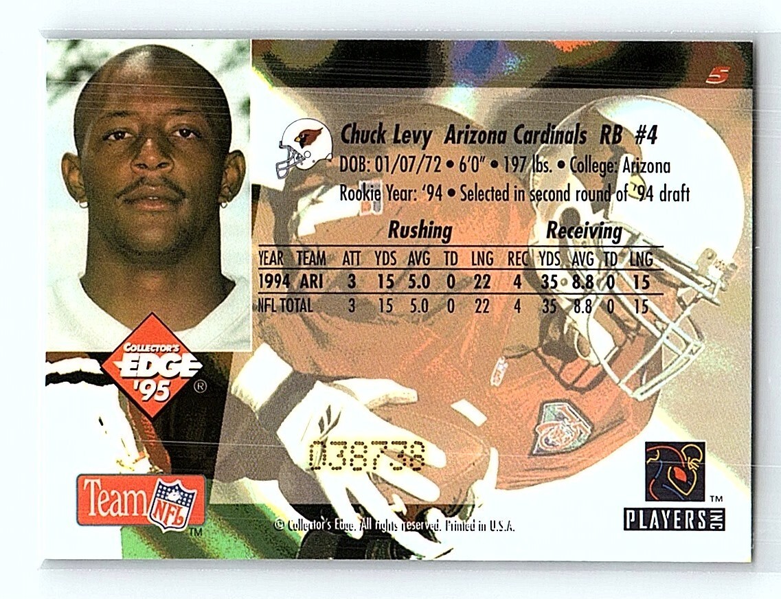 LIVE COMPLETE’95〜’96 p706p5g 1995 Collector's Edge Black Label Chuck Levy 038736 Arizona