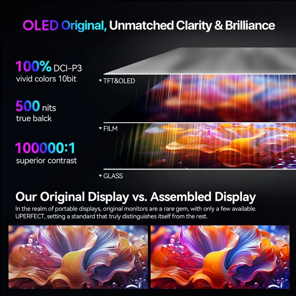 16” OLED 120Hz Gaming Monitor 2880x1800 100%DCI-P3 Portable Monitor PC Screen - Image 3 of 4