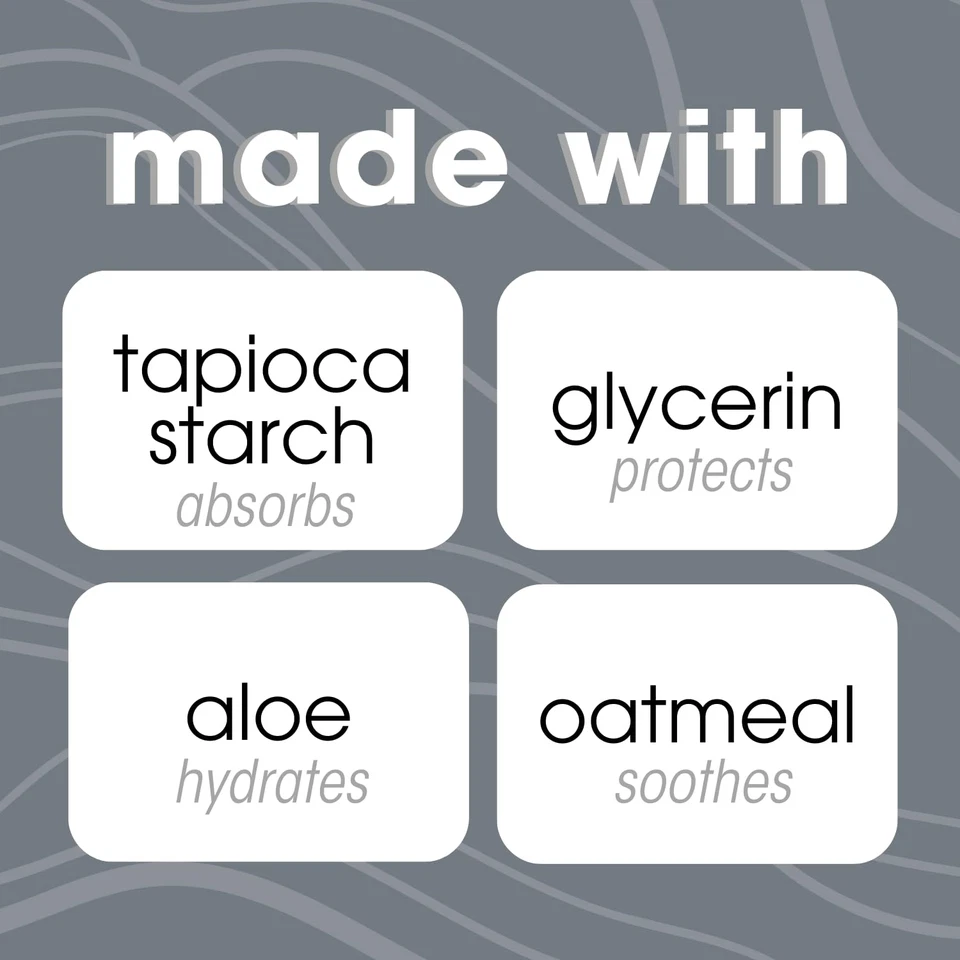 Fresh BALLS Loción (Paquete de 2) Anti-Rozaduras Hombres Crema Calmante a Polvo Bola Desodorante Foto 4 de 4