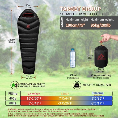Down Backpacking Sleeping Bag 620FP, Lightweight Sleeping Bag for Adult Backp... - Picture 2 of 6