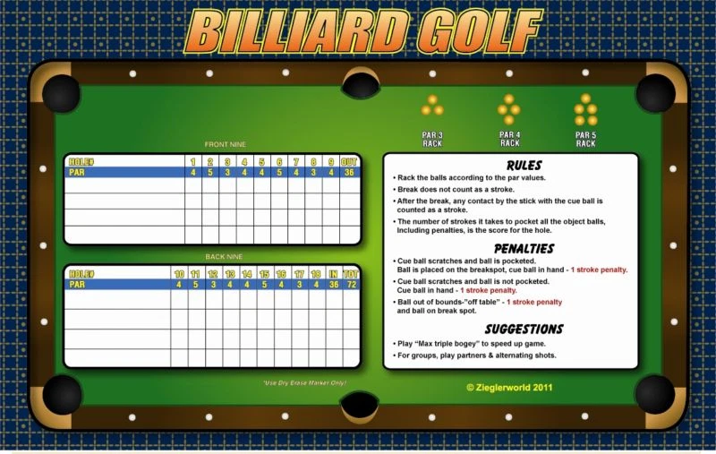 BILLIARD GOLF GAME FOR YOUR POOL BILLIARDS TABLE 22 x 34 WITH DRY ERASE PEN