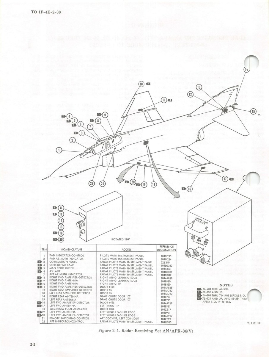 F-4E Phantom II Electronic Intelligence Sys Air Force Manual