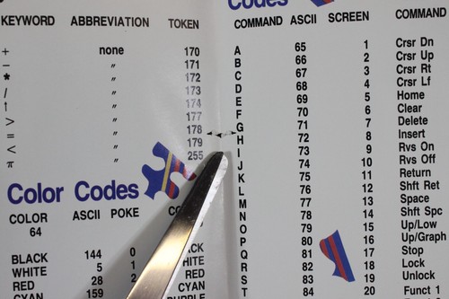 Vtg Commodore Wall Poster Disk Commands ASCII Codes Programming 1984 Guy Wright - Photo 6/7