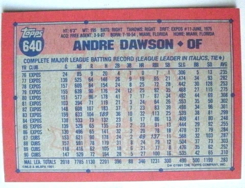 1991 TOPPS BASEBALL CARD #640-ANDRE DAWSON-HOF-MINT why pay $5 for shpg ...