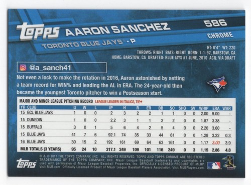 2017 Topps Chrom Saphir Edition Druckauflage 250 Aaron Sanchez #586 Torontoblau - Bild 2 von 2