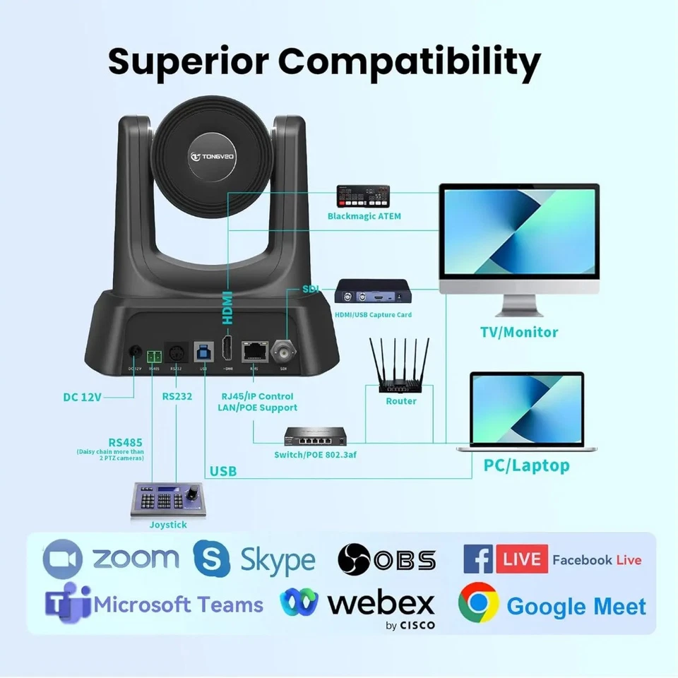 Konferenzkamera mit 10x optischer Zoom LAN USB HDMI IP Live Streaming PTZ-Kamera - Bild 2 von 4