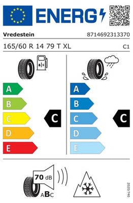 EU-Reifenlabel