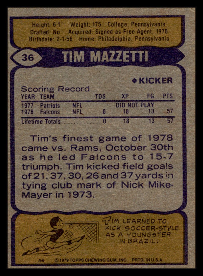 1979 Topps Tim Mazzetti #36 Atlanta Falcons | eBay