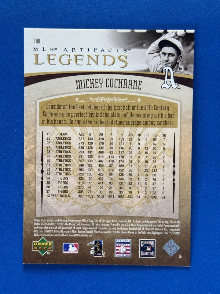 2005 Upper Deck Artifacts #180 Mickey Cochrane Philadelphia Athletics #/1999 - Image 2 of 2