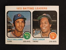 1973 Topps - League Leaders Rod Carew, Billy Williams #61
